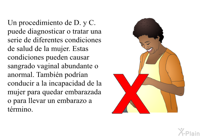 Un procedimiento de D. y C. puede diagnosticar o tratar una serie de diferentes condiciones de salud de la mujer. Estas condiciones pueden causar sangrado vaginal abundante o anormal. Tambin podran conducir a la incapacidad de la mujer para quedar embarazada o para llevar un embarazo a trmino.