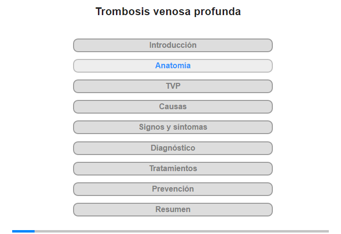 Anatoma