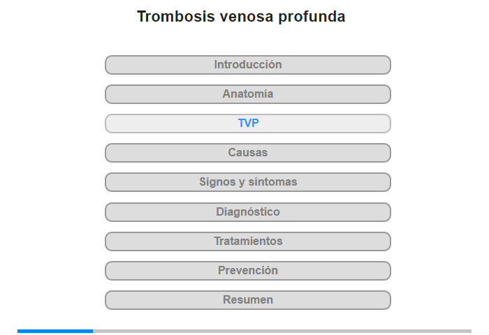 Trombosis venosa profunda