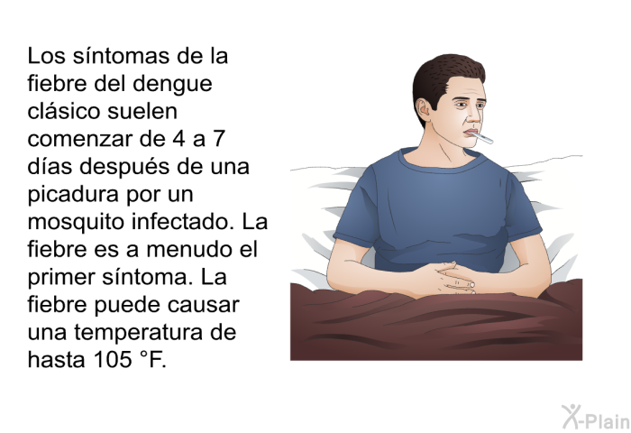 Los sntomas de la fiebre del dengue clsico suelen comenzar de 4 a 7 das despus de una picadura por un mosquito infectado. La fiebre es a menudo el primer sntoma. La fiebre puede causar una temperatura de hasta 105 °F.