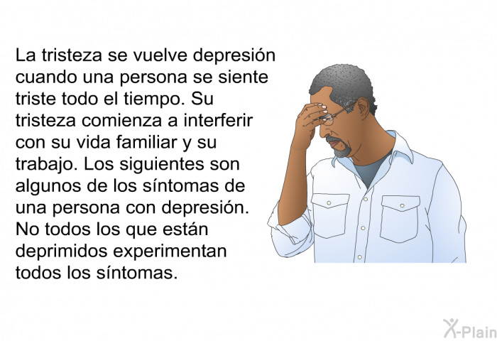 La tristeza se vuelve depresin cuando una persona se siente triste todo el tiempo. Su tristeza comienza a interferir con su vida familiar y su trabajo. Los siguientes son algunos de los sntomas de una persona con depresin. No todos los que estn deprimidos experimentan todos los sntomas.