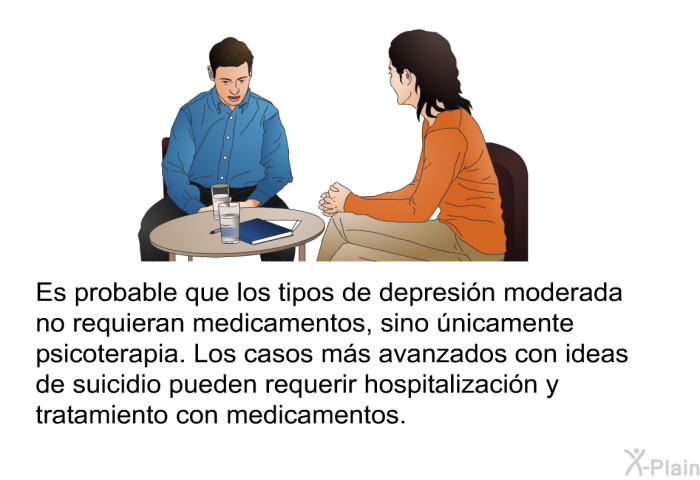 Es probable que los tipos de depresin moderada no requieran medicamentos, sino nicamente psicoterapia. Los casos ms avanzados con ideas de suicidio pueden requerir hospitalizacin y tratamiento con medicamentos.