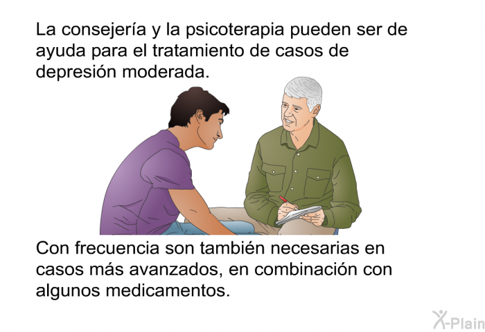 La consejera y la psicoterapia pueden ser de ayuda para el tratamiento de casos de depresin moderada. Con frecuencia son tambin necesarias en casos ms avanzados, en combinacin con algunos medicamentos.
