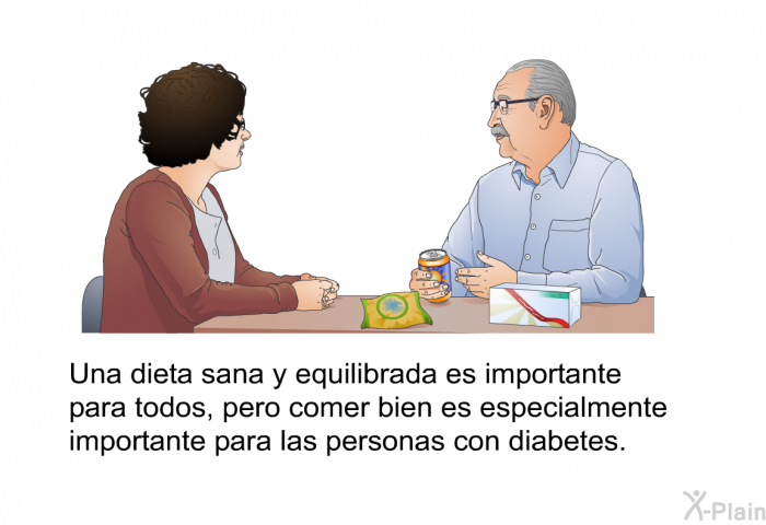 Una dieta sana y equilibrada es importante para todos, pero comer bien es especialmente importante para las personas con diabetes.