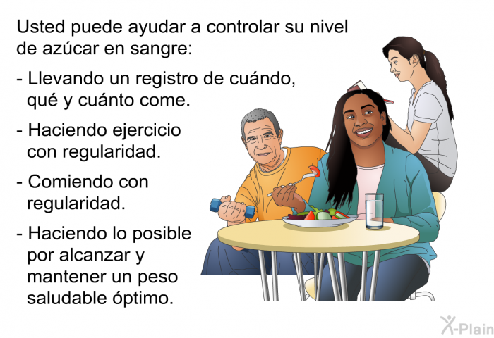 Usted puede ayudar a controlar su nivel de azcar en sangre:  Llevando un registro de cundo, qu y cunto come. Haciendo ejercicio con regularidad. Comiendo con regularidad. Haciendo lo posible por alcanzar y mantener un peso saludable ptimo.