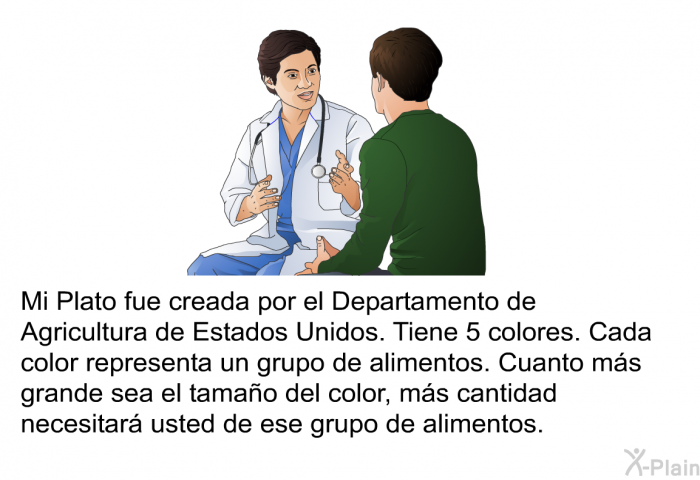 Mi Plato fue creada por el Departamento de Agricultura de Estados Unidos. Tiene 5 colores. Cada color representa un grupo de alimentos. Cuanto m�s grande sea el tama�o del color, m�s cantidad necesitar� usted de ese grupo de alimentos.