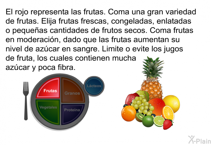 El rojo representa las frutas. Coma una gran variedad de frutas. Elija frutas frescas, congeladas, enlatadas o peque�as cantidades de frutos secos. Coma frutas en moderaci�n, dado que las frutas aumentan su nivel de az�car en sangre. Limite o evite los jugos de fruta, los cuales contienen mucha az�car y poca fibra.