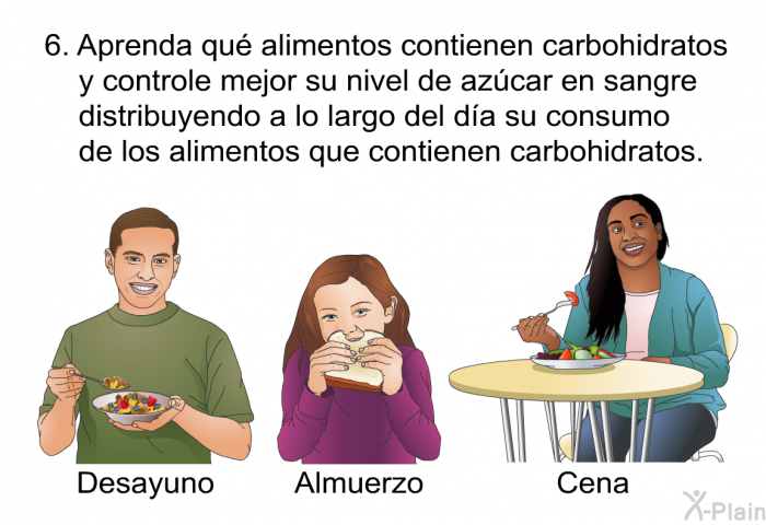 Aprenda qu� alimentos contienen carbohidratos y controle mejor su nivel de az�car en sangre distribuyendo a lo largo del d�a su consumo de los alimentos que contienen carbohidratos.