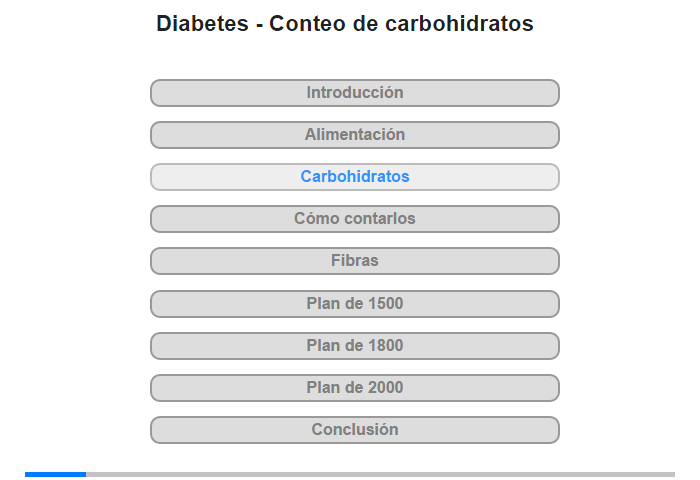 Carbohidratos