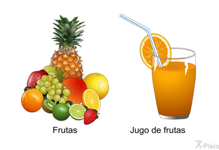 Frutas Jugo de frutas