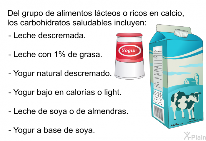 Del grupo de alimentos l�cteos o ricos en calcio, los carbohidratos saludables incluyen:  Leche descremada. Leche con 1% de grasa. Yogur natural descremado. Yogur bajo en calor��as o <I>light</I>. Leche de soya o de almendras. Yogur a base de soya.