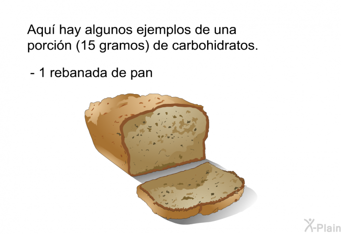 Aqu hay algunos ejemplos de una porcin (15 gramos) de carbohidratos.  1 rebanada de pan