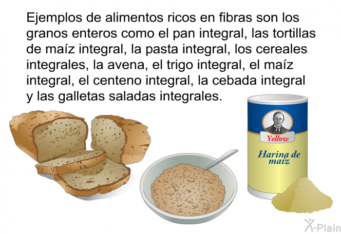Ejemplos de alimentos ricos en fibras son los granos enteros como el pan integral, las tortillas de maz integral, la pasta integral, los cereales integrales, la avena, el trigo integral, el maz integral, el centeno integral, la cebada integral y las galletas saladas integrales.