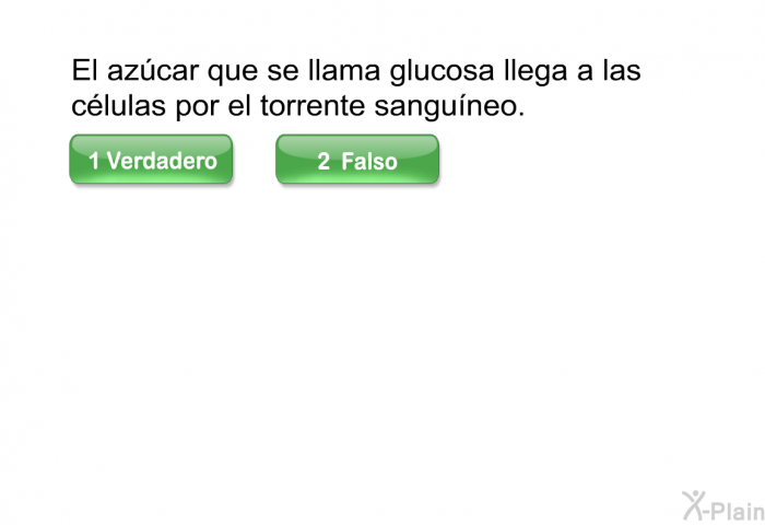 El azcar que se llama glucosa llega a las clulas por el torrente sanguneo.