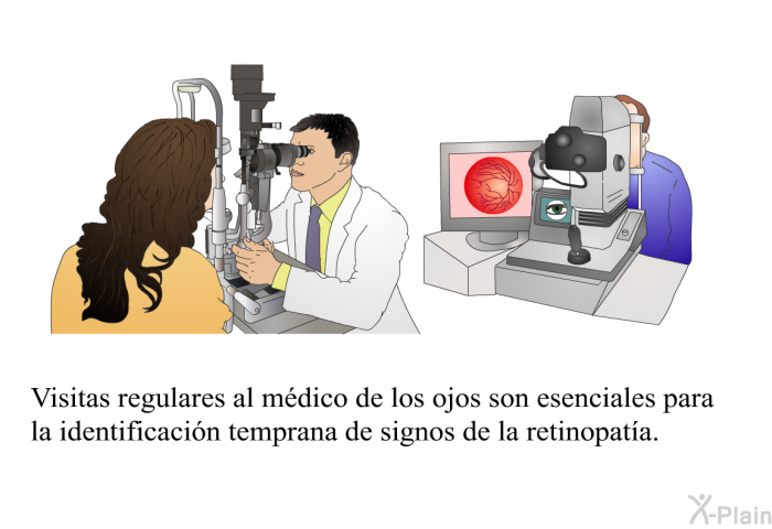 Visitas regulares al mdico de los ojos son esenciales para la identificacin temprana de signos de la retinopata.