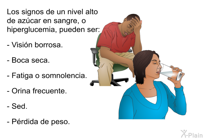 Los signos de un nivel alto de azcar en sangre, o hiperglucemia, pueden ser:  Visin borrosa.   Boca seca.   Fatiga o somnolencia.   Orina frecuente.   Sed. Prdida de peso.