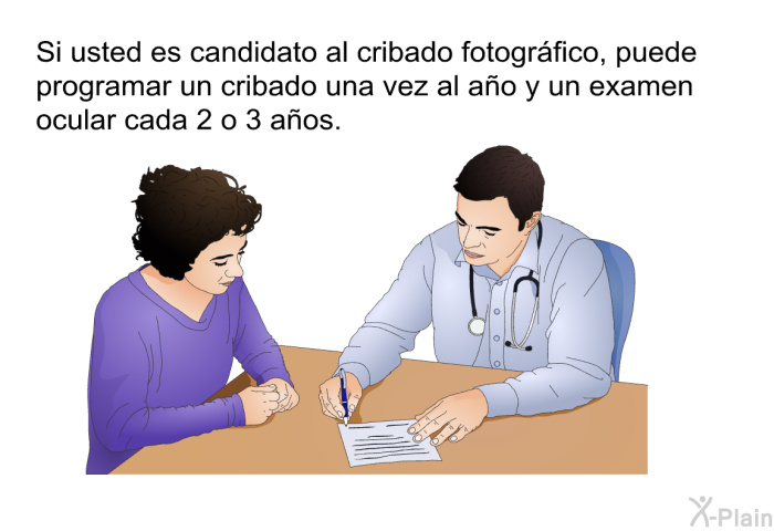 Si usted es candidato al cribado fotogrfico, puede programar un cribado una vez al ao y un examen ocular cada 2 o 3 aos.