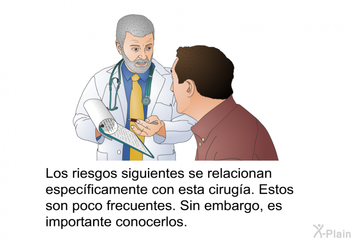 Los riesgos siguientes se relacionan especficamente con esta ciruga. Estos son poco frecuentes. Sin embargo, es importante conocerlos.