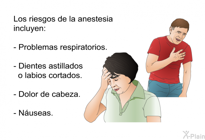 Los riesgos de la anestesia incluyen:  Problemas respiratorios. Dientes astillados o labios cortados. Dolor de cabeza. Nuseas.