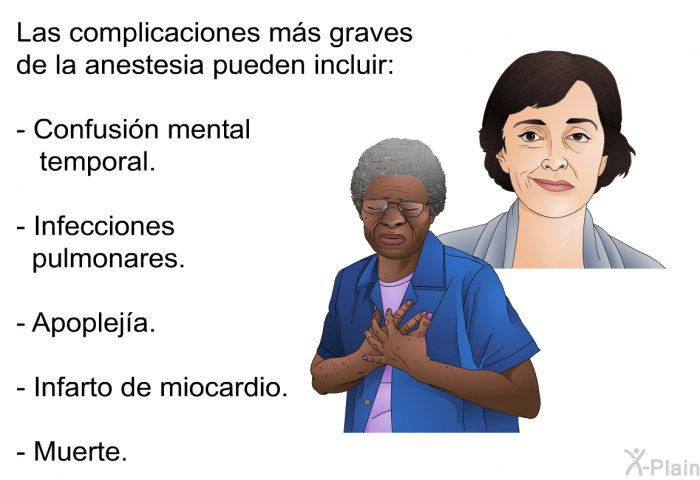 Las complicaciones ms graves de la anestesia pueden incluir:  Confusin mental temporal. Infecciones pulmonares. Apopleja. Infarto de miocardio. Muerte.