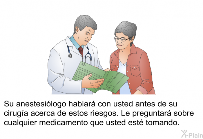 Su anestesilogo hablar con usted antes de su ciruga acerca de estos riesgos. Le preguntar sobre cualquier medicamento que usted est tomando.