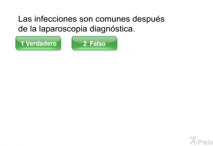 Las infecciones son comunes despus de la laparoscopia diagnstica.