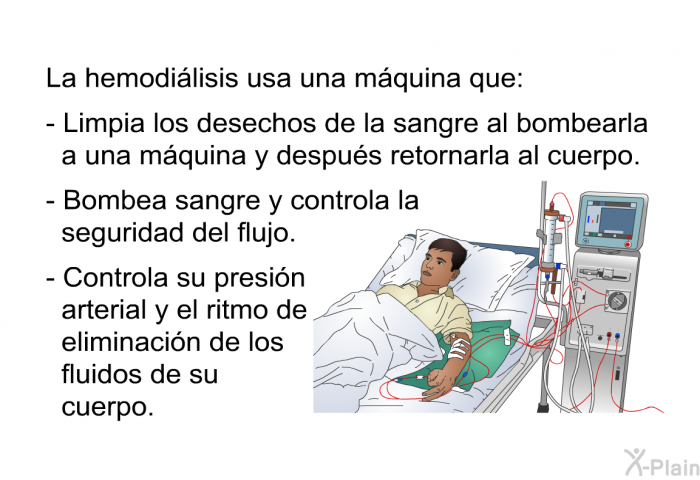 La hemodilisis usa una mquina que:  Limpia los desechos de la sangre al bombearla a una mquina y despus retornarla al cuerpo. Bombea sangre y controla la seguridad del flujo. Controla su presin arterial y el ritmo de eliminacin de los fluidos de su cuerpo.