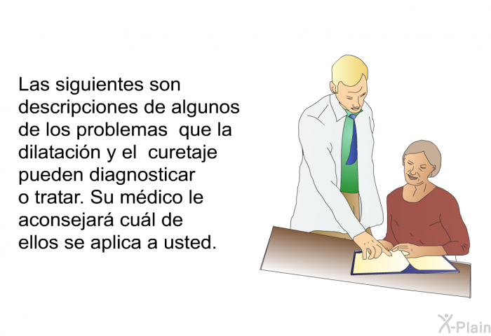 Las siguientes son descripciones de algunos de los problemas que la dilatacin y el curetaje pueden diagnosticar o tratar. Su mdico le aconsejar cul de ellos se aplica a usted.