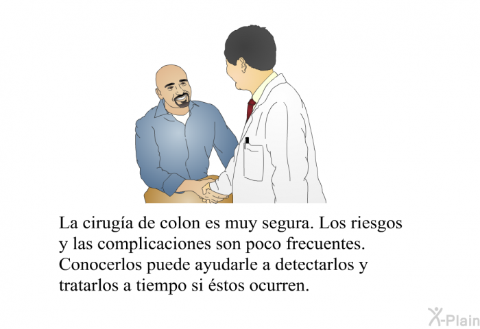 La cirug�a de colon es muy segura. Los riesgos y las complicaciones son poco frecuentes. Conocerlos puede ayudarle a detectarlos y tratarlos a tiempo si �stos ocurren.
