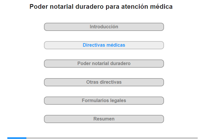 Directivas por anticipado