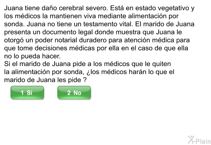 Juana tiene dao cerebral severo. Est en estado vegetativo y los mdicos la mantienen viva mediante alimentacin por sonda. Juana no tiene un testamento vital. El marido de Juana presenta un documento legal donde muestra que Juana le otorg un poder notarial duradero para atencin mdica para que tome decisiones mdicas por ella en el caso de que ella no lo pueda hacer. Si el marido de Juana pide a los mdicos que le quiten la alimentacin por sonda, ¿los mdicos harn lo que el marido de Juana les pide?