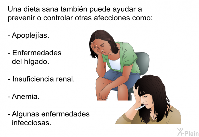 Una dieta sana tambin puede ayudar a prevenir o controlar otras afecciones como:  Apoplejas. Enfermedades del hgado. Insuficiencia renal. Anemia. Algunas enfermedades infecciosas.