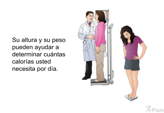 Su altura y su peso pueden ayudar a determinar cuntas caloras usted necesita por da.