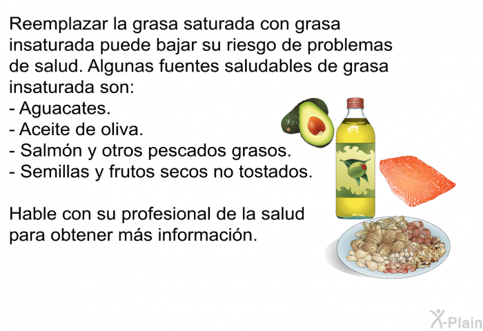 Reemplazar la grasa saturada con grasa insaturada puede bajar su riesgo de problemas de salud. Algunas fuentes saludables de grasa insaturada son:  Aguacates. Aceite de oliva. Salmn y otros pescados grasos. Semillas y frutos secos no tostados.  
 Hable con su profesional de la salud para obtener ms informacin.