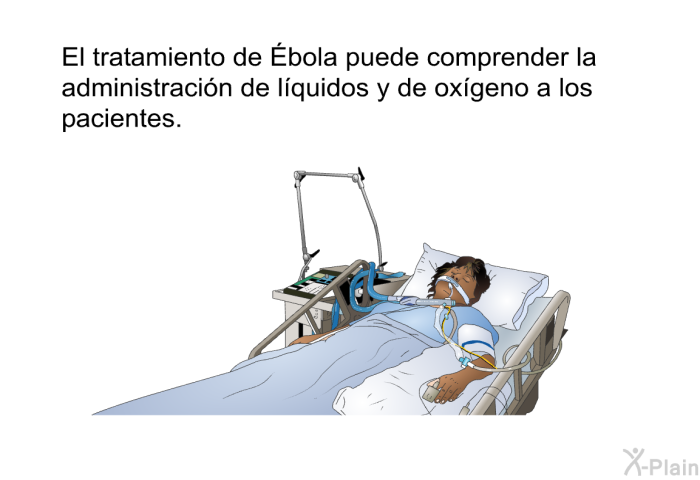 El tratamiento de Ébola puede comprender la administracin de lquidos y de oxgeno a los pacientes.
