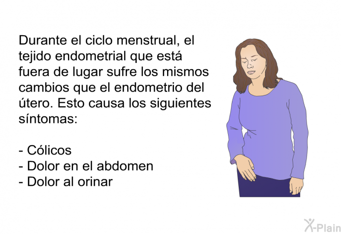 Durante el ciclo menstrual, el tejido endometrial que est fuera de lugar sufre los mismos cambios que el endometrio del tero. Esto causa los siguientes sntomas:  Clicos Dolor en el abdomen Dolor al orinar