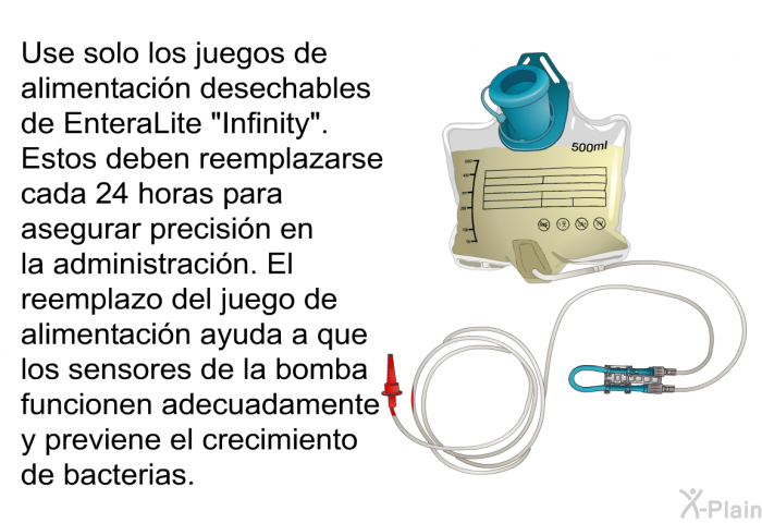 Use solo los juegos de alimentacin desechables de EnteraLite “Infinity”. Estos deben reemplazarse cada 24 horas para asegurar precisin en la administracin. El reemplazo del juego de alimentacin ayuda a que los sensores de la bomba funcionen adecuadamente y previene el crecimiento de bacterias.