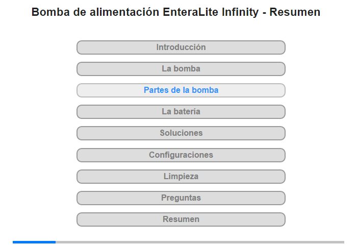 Partes de la bomba