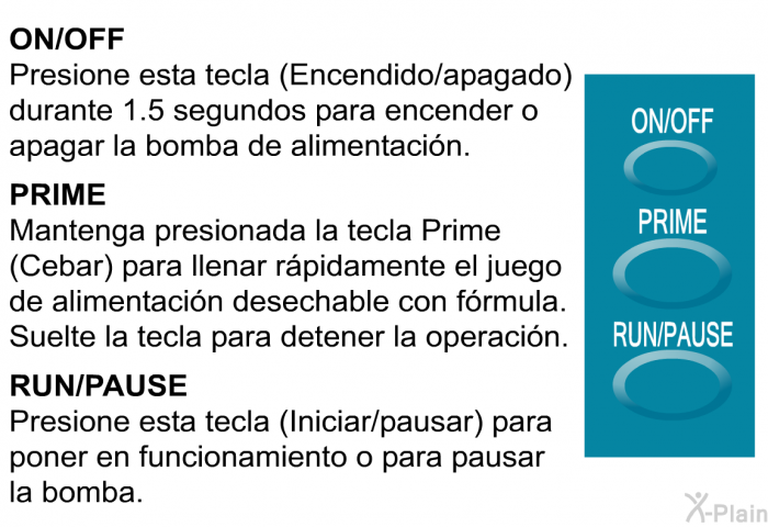 <B>ON/OFF</B>
Presione esta tecla (Encendido/apagado) durante 1.5 segundos para encender o apagar la bomba de alimentacin. 
 
 <B>PRIME </B>
Mantenga presionada la tecla Prime (Cebar) para llenar rpidamente el juego de alimentacin desechable con frmula. Suelte la tecla para detener la operacin. 
 
 <B>RUN/PAUSE </B>
Presione esta tecla (Iniciar/pausar) para poner en funcionamiento o para pausar la bomba.