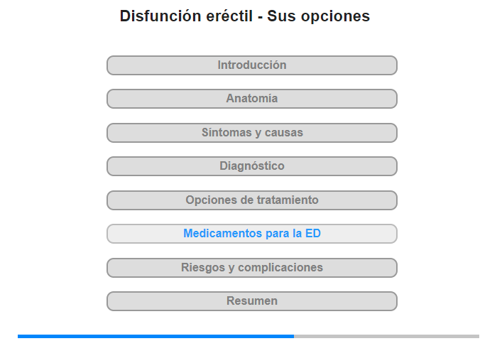 Medicamentos para la ED