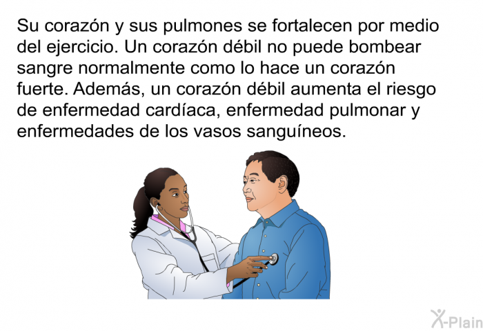 Su corazn y sus pulmones se fortalecen por medio del ejercicio. Un corazn dbil no puede bombear sangre normalmente como lo hace un corazn fuerte. Adems, un corazn dbil aumenta el riesgo de enfermedad cardaca, enfermedad pulmonar y enfermedades de los vasos sanguneos.