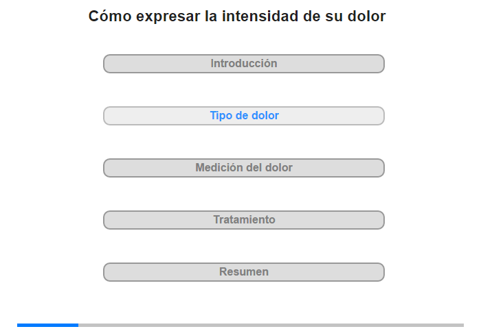 Identificando el tipo de dolor
