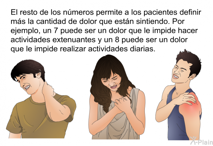 El resto de los nmeros permite a los pacientes definir ms la cantidad de dolor que estn sintiendo. Por ejemplo, un 7 puede ser un dolor que le impide hacer actividades extenuantes y un 8 puede ser un dolor que le impide realizar actividades diarias.