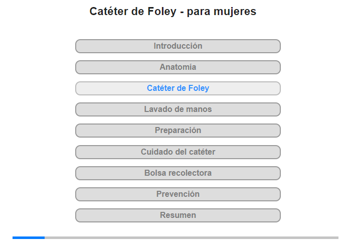 Catter de Foley