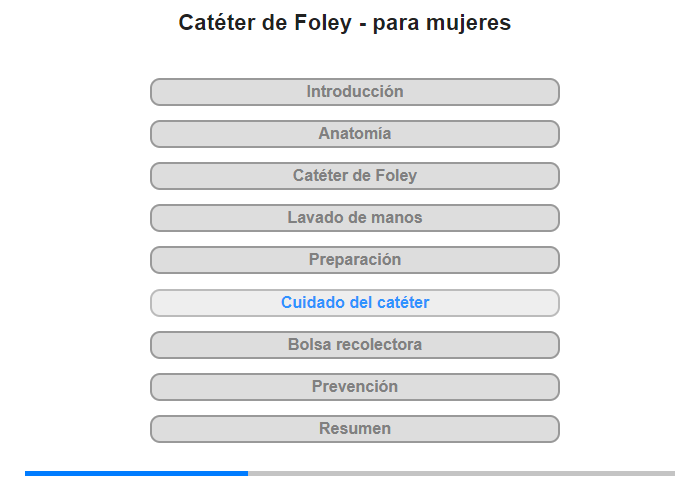Cuidado del catter