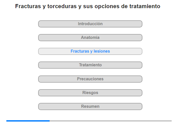 Fracturas y torceduras