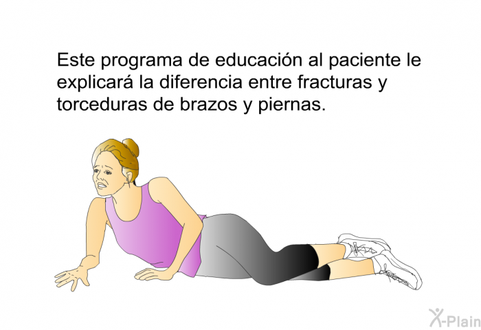 Esta informacin acerca de su salud le explicar la diferencia entre fracturas y torceduras de brazos y piernas.