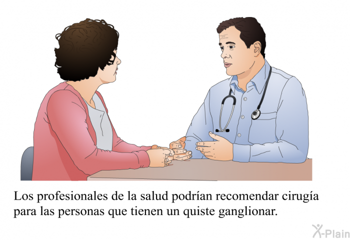 Los profesionales de la salud podran recomendar ciruga para las personas que tienen un quiste ganglionar.