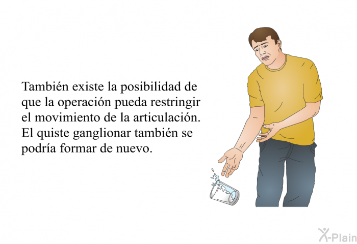 Tambin existe la posibilidad de que la operacin pueda restringir el movimiento de la articulacin. El quiste ganglionar tambin se podra formar de nuevo.