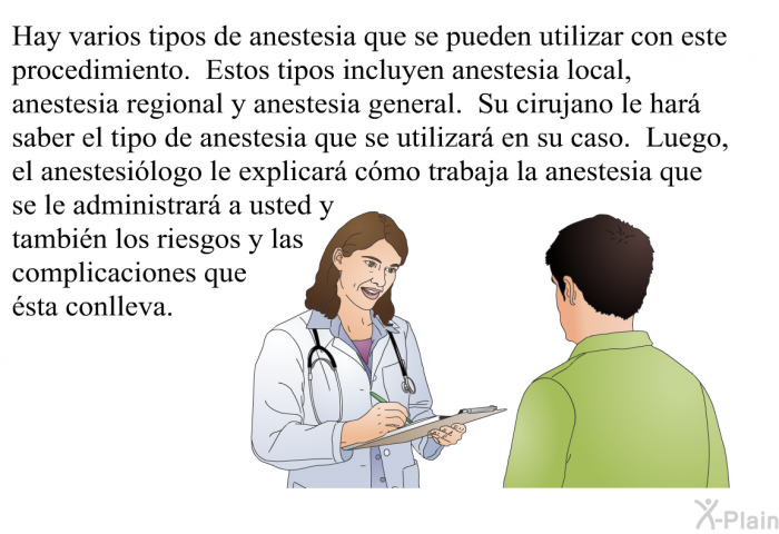 Hay varios tipos de anestesia que se pueden utilizar con este procedimiento. Estos tipos incluyen anestesia local, anestesia regional y anestesia general. Su cirujano le har saber el tipo de anestesia que se utilizar en su caso. Luego, el anestesilogo le explicar cmo trabaja la anestesia que se le administrar a usted y tambin los riesgos y las complicaciones que sta conlleva.